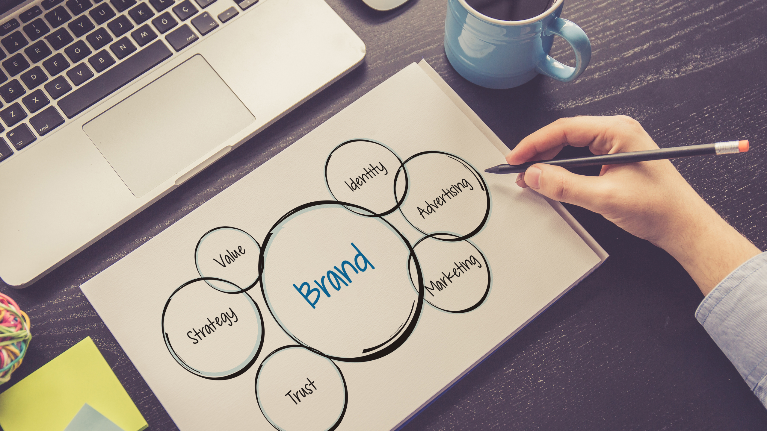 【4. ブランディングにおけるコミュニケーション戦略の重要性とは？】